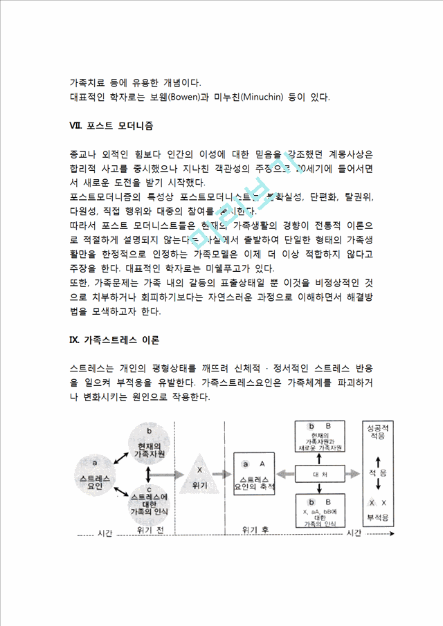 [가족이론] 가족에 관한 이론(구조기능주의이론, 상징적 상호작용이론, 교환이론, 갈등이론, 가족발달이론, 가족체계이론, 포스트모더니즘, 페미니즘, 가족스트레스이론).hwp